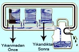 kalorifer-petek-temizligi12